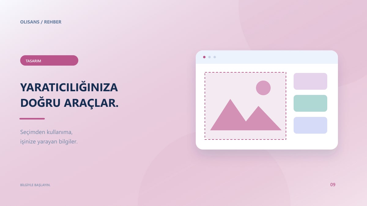 Tasarım tuvali, görsel kartları ve kullanım kapsamı kontrol listesi