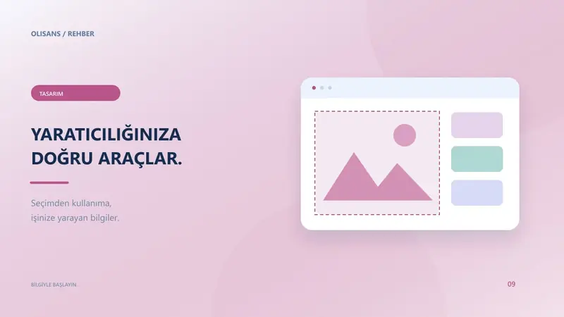 Tasarım tuvali, görsel kartları ve kullanım kapsamı kontrol listesi