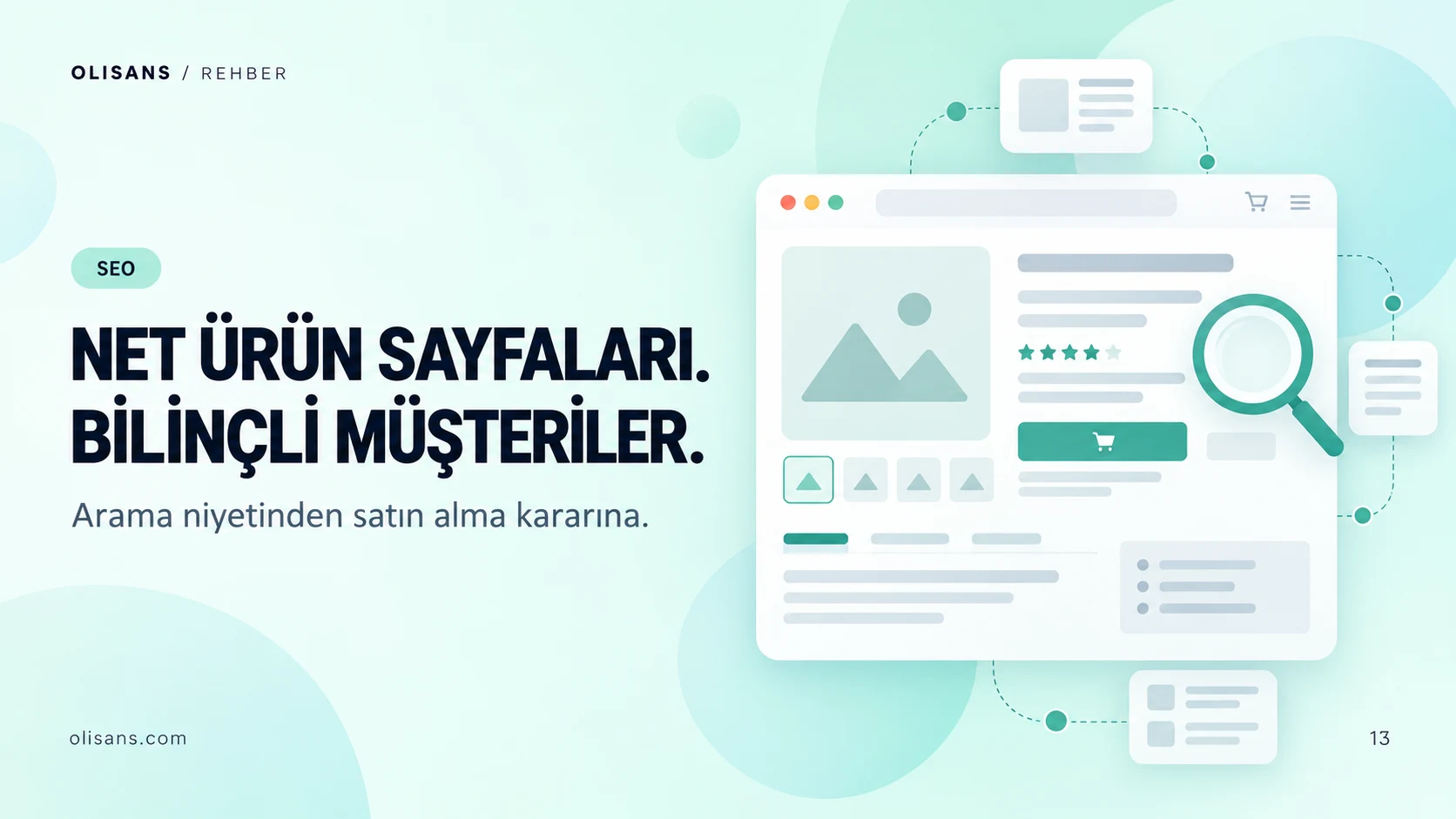 Mint tonlarda ürün sayfası taslağı, büyüteç ve birbirine bağlı kategori kartları